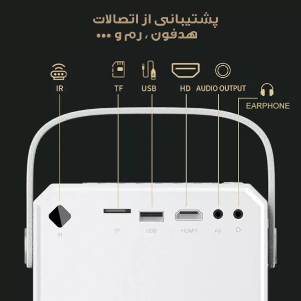 مینی ویدئو پروژکتور مدل MINI-tvh01