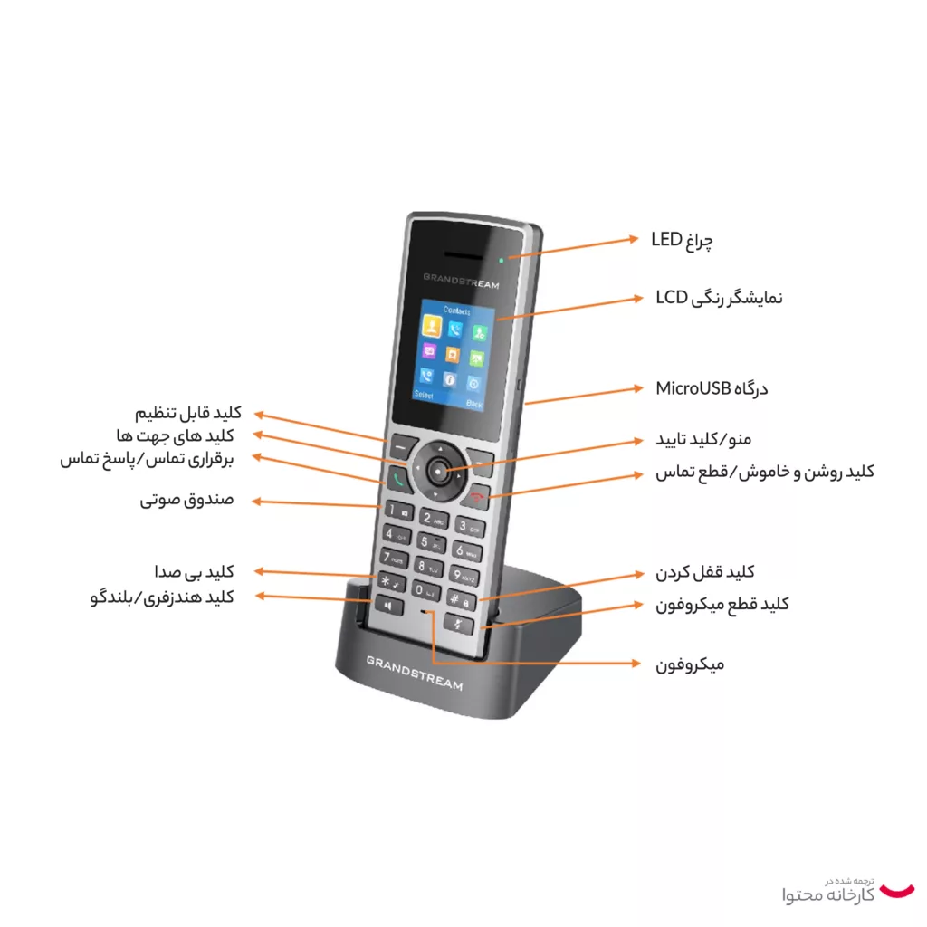 تلفن تحت شبکه گرنداستریم مدل DP722