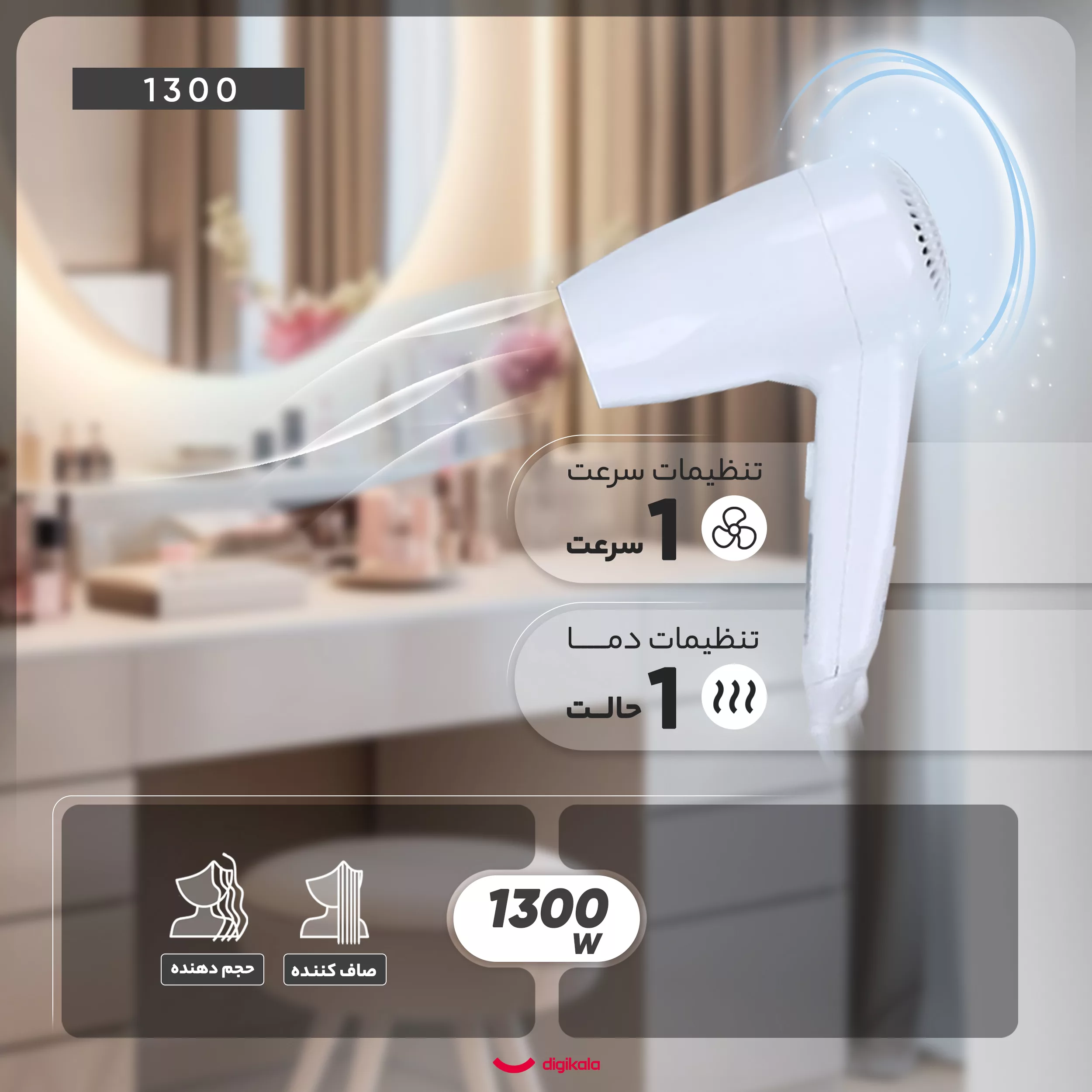 سشوار دیواری مدل 1300