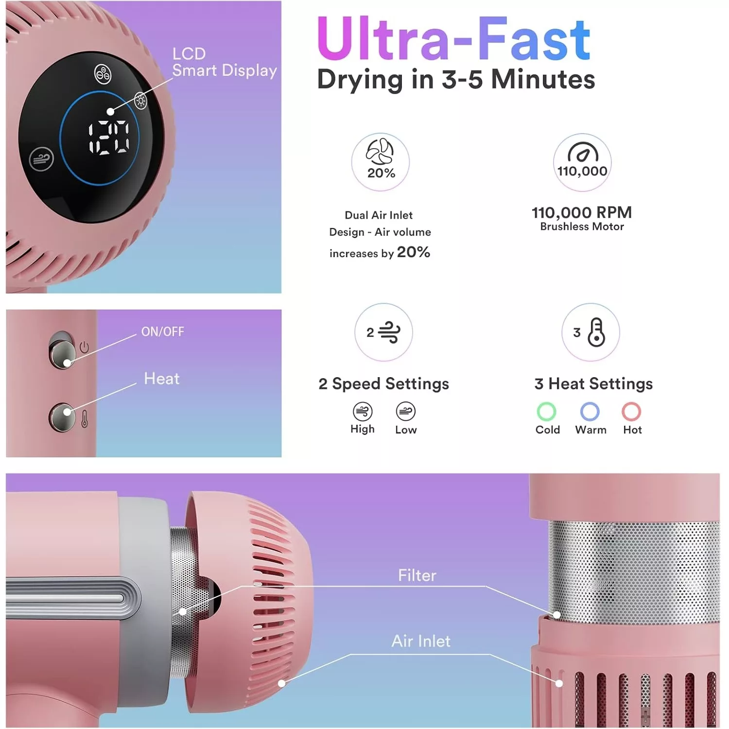 سشوار خانگی 1400 وات تنسکی مدل H3302