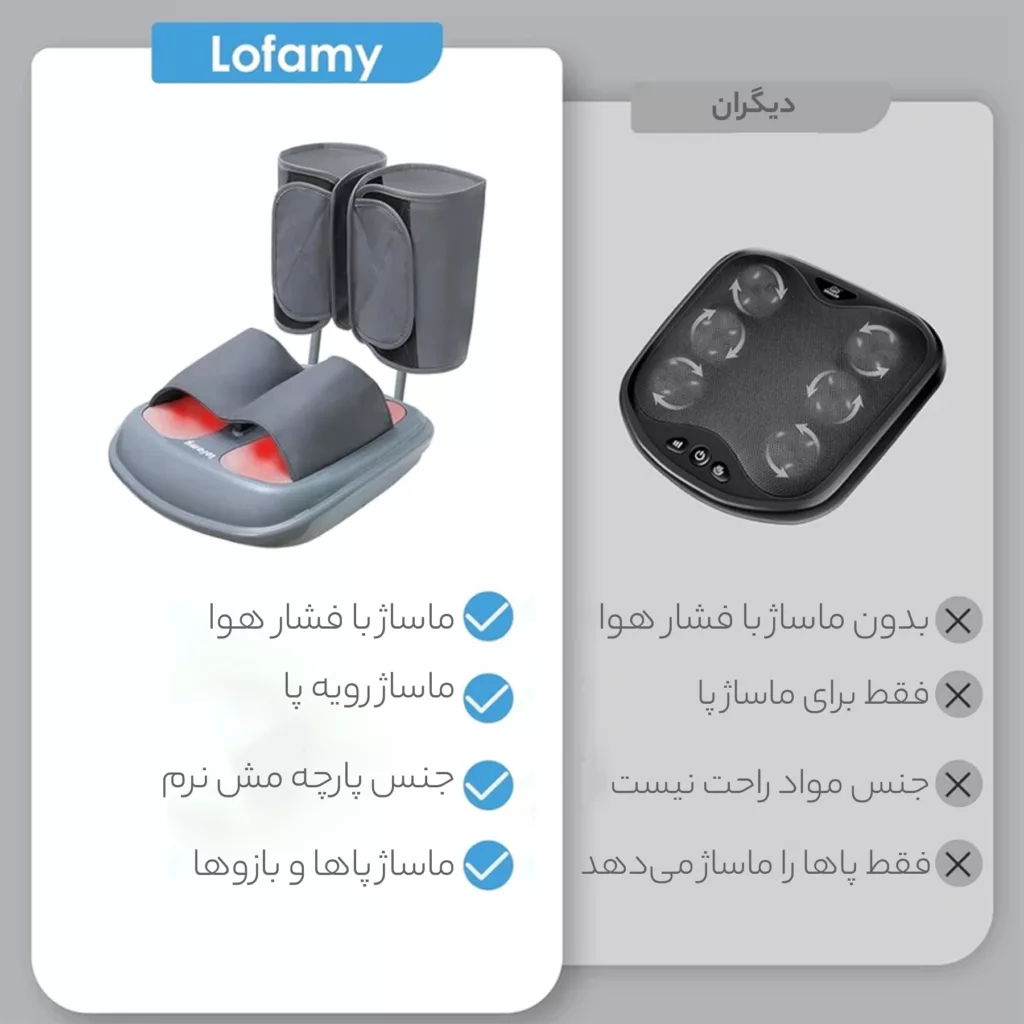 ماساژور پا لوفامی مدل HY-1121