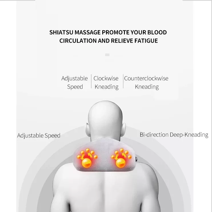 ماساژور گردن مدل 1234 -MW