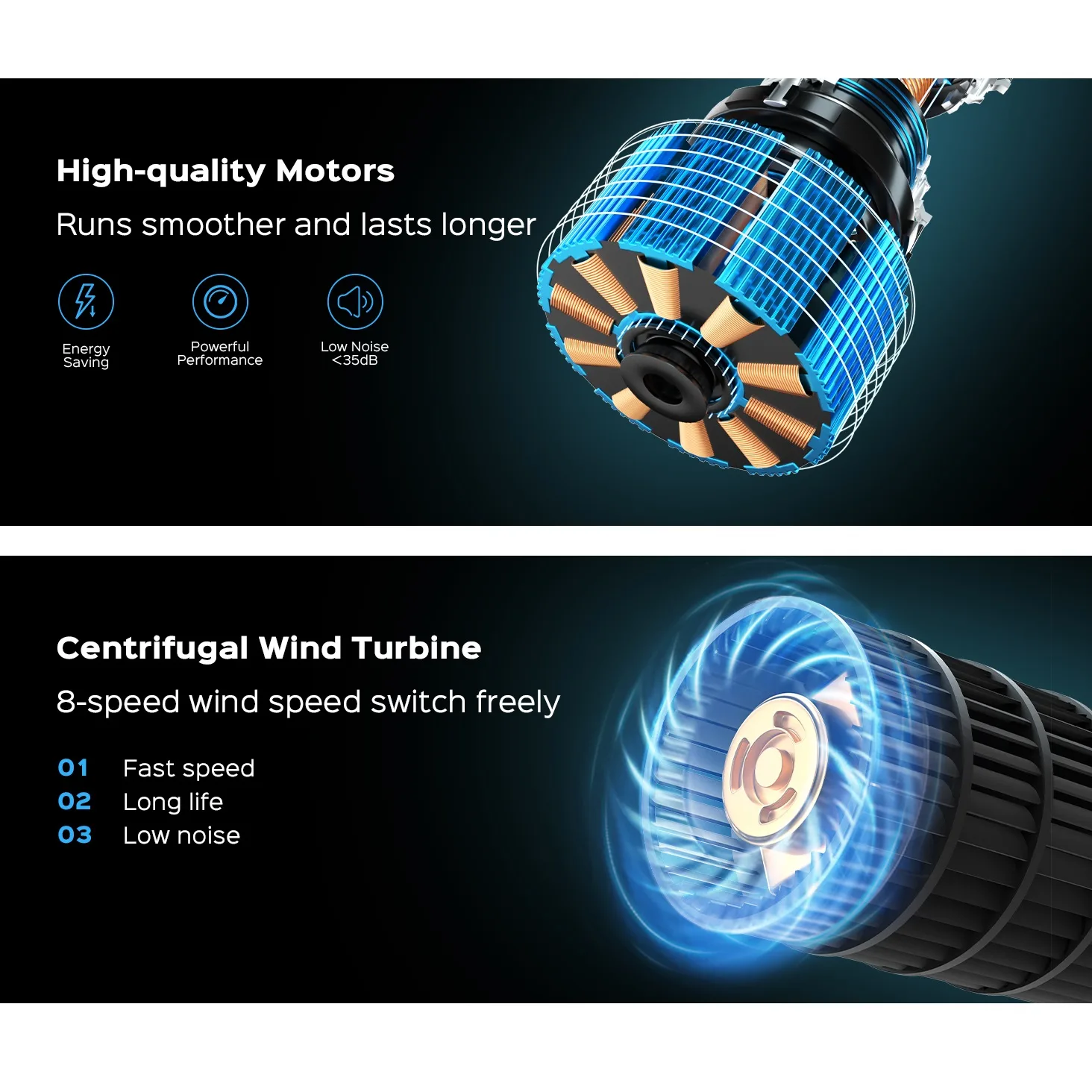 پنکه همراه اسولیر مدل  AC-046