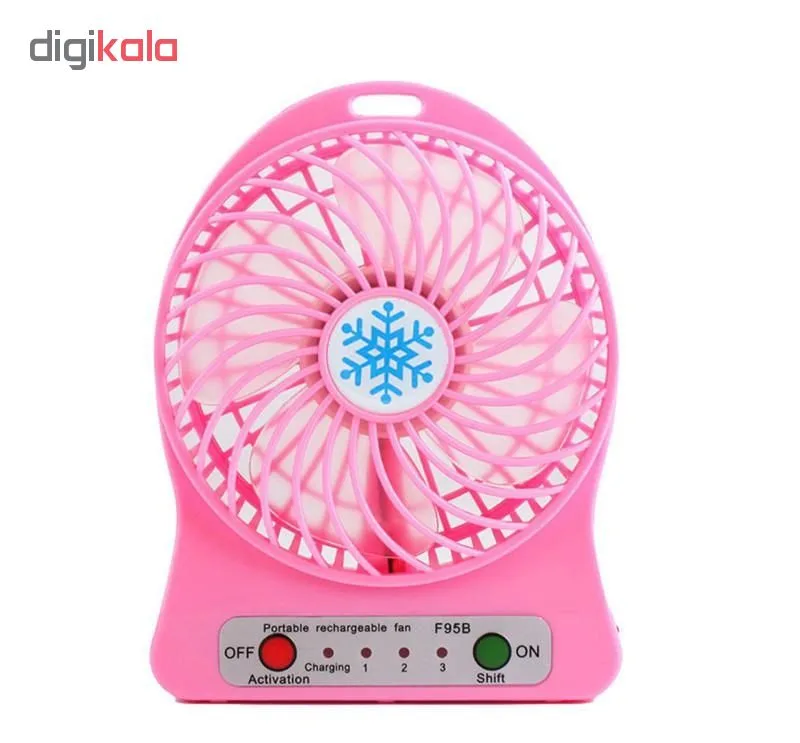 پنکه همراه کد 1B