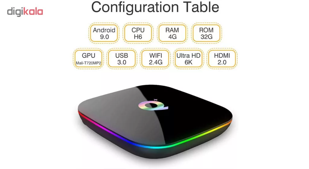 اندروید باکس مدل Q PLUS