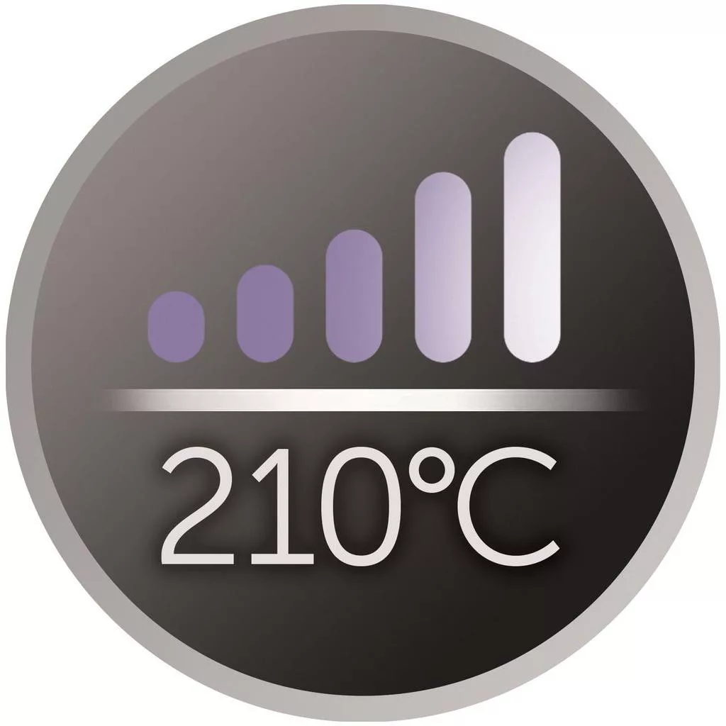 فر کننده مو رمینگتون مدل CI5519