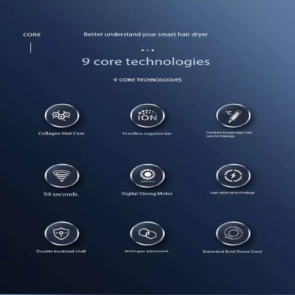 سشوار مدل MDHL1818