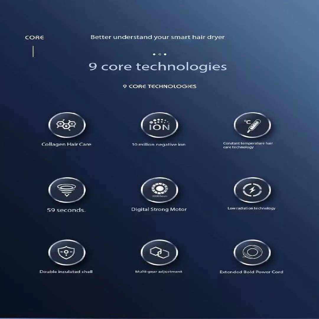 سشوار مدل MDHL1818