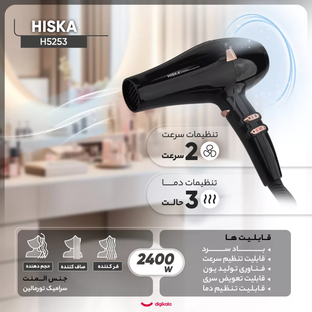 سشوار حرفهای هیسکا مدل H5253، موتور AC با توان مصرفی 2400 وات، دارای قابلیت باد سرد، فناوری تولید یون، حلقه آویختن، با حالت فرکننده، صافکننده و حجمدهنده، وزن 1100 گرم، تنظیم حرارت 3 حالته و کنترل سرعت 2 حالته، به همراه 2 عدد سری متمرکزکننده