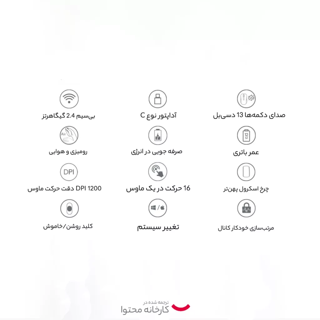 کیبورد ای فورتک مدل FG2200 Air