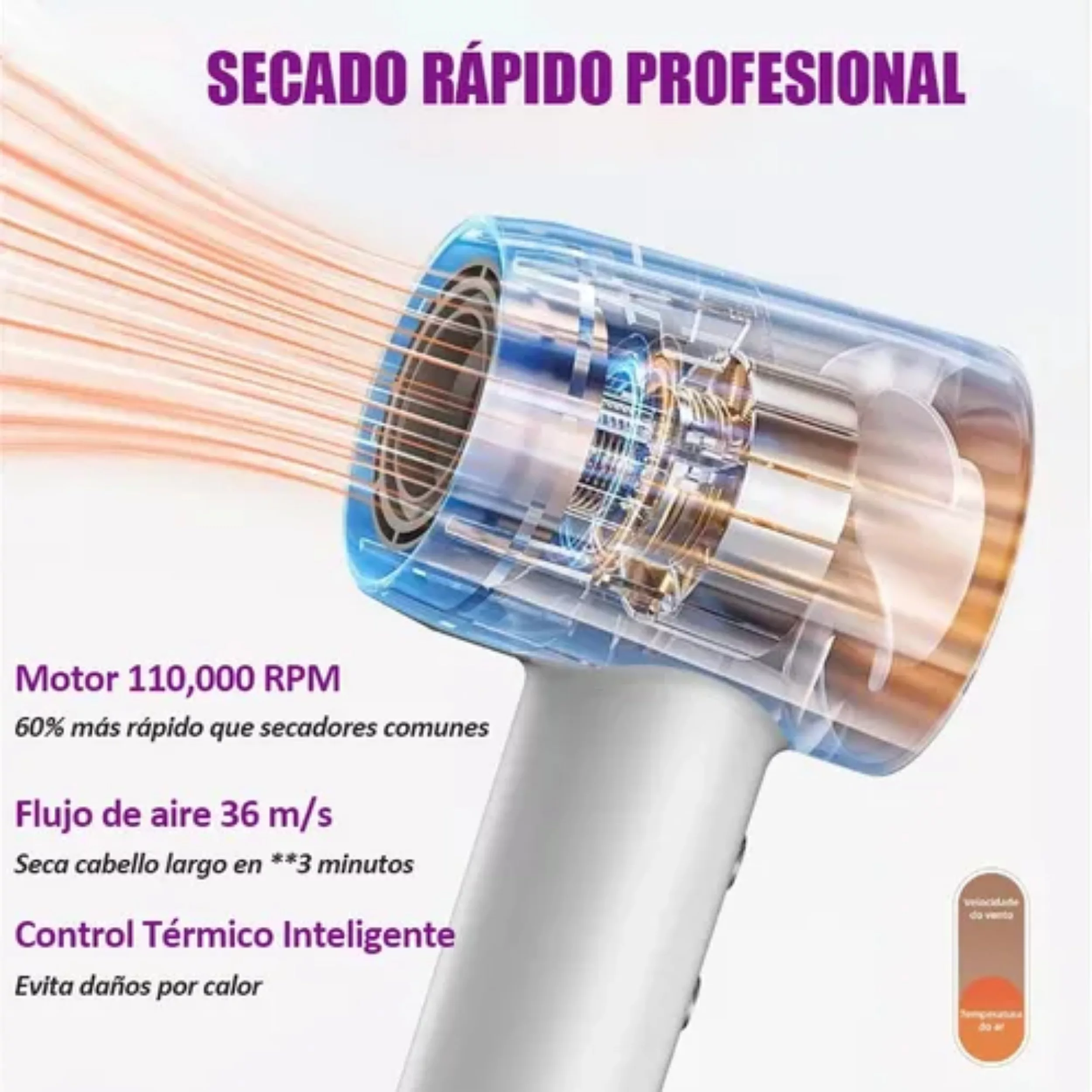 سشوار حرفه‌ای 1600 وات کیمی مدل KM-6879