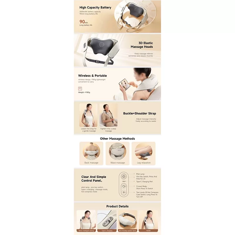 ماساژور برقی گردنی بیوکا مدل MS6