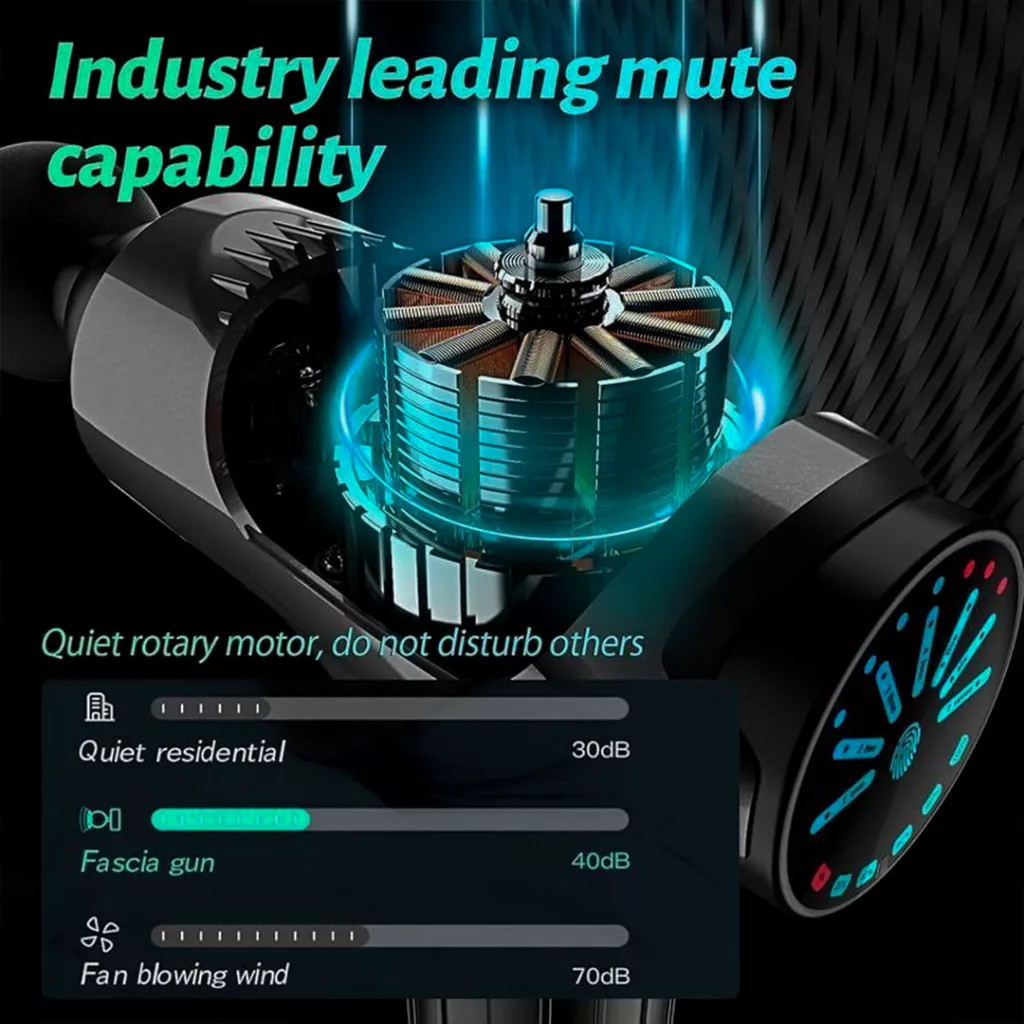 ماساژور برقی دی دی وی دبلیو یو مدل GUN707