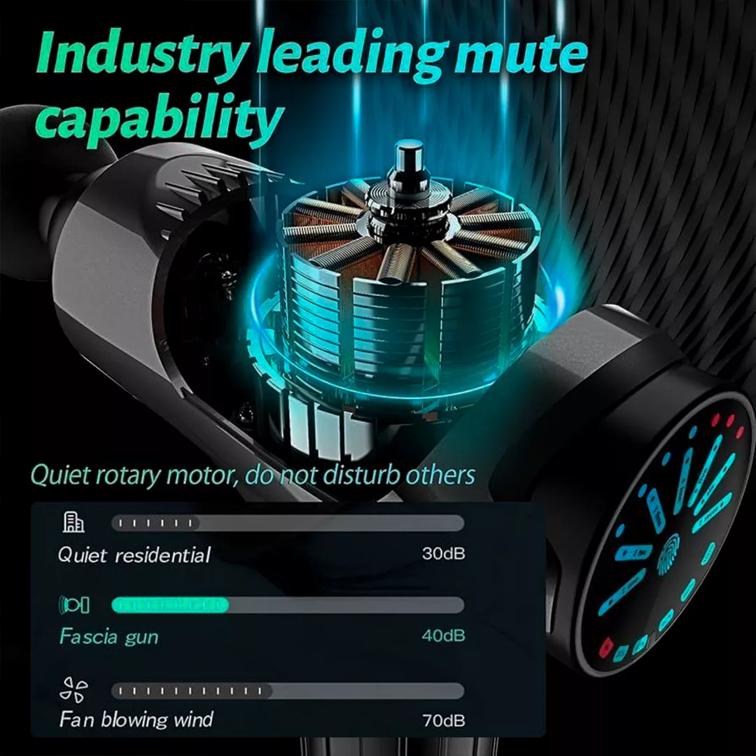 ماساژور برقی دی دی وی دبلیو یو مدل GUN707