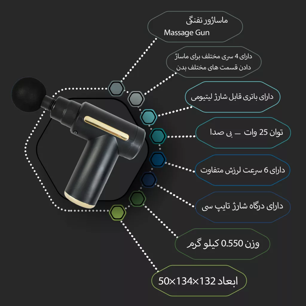 ماساژور برقی مدل 5-V