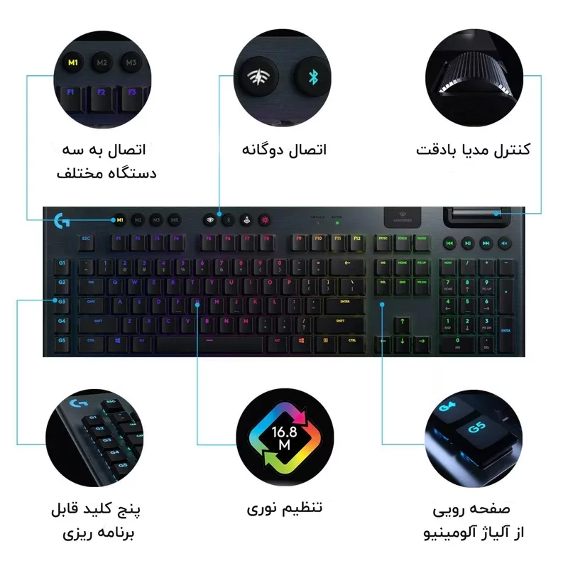 کیبورد مخصوص بازی لاجیتک مدل G915 LIGHTSPEED CLICKY