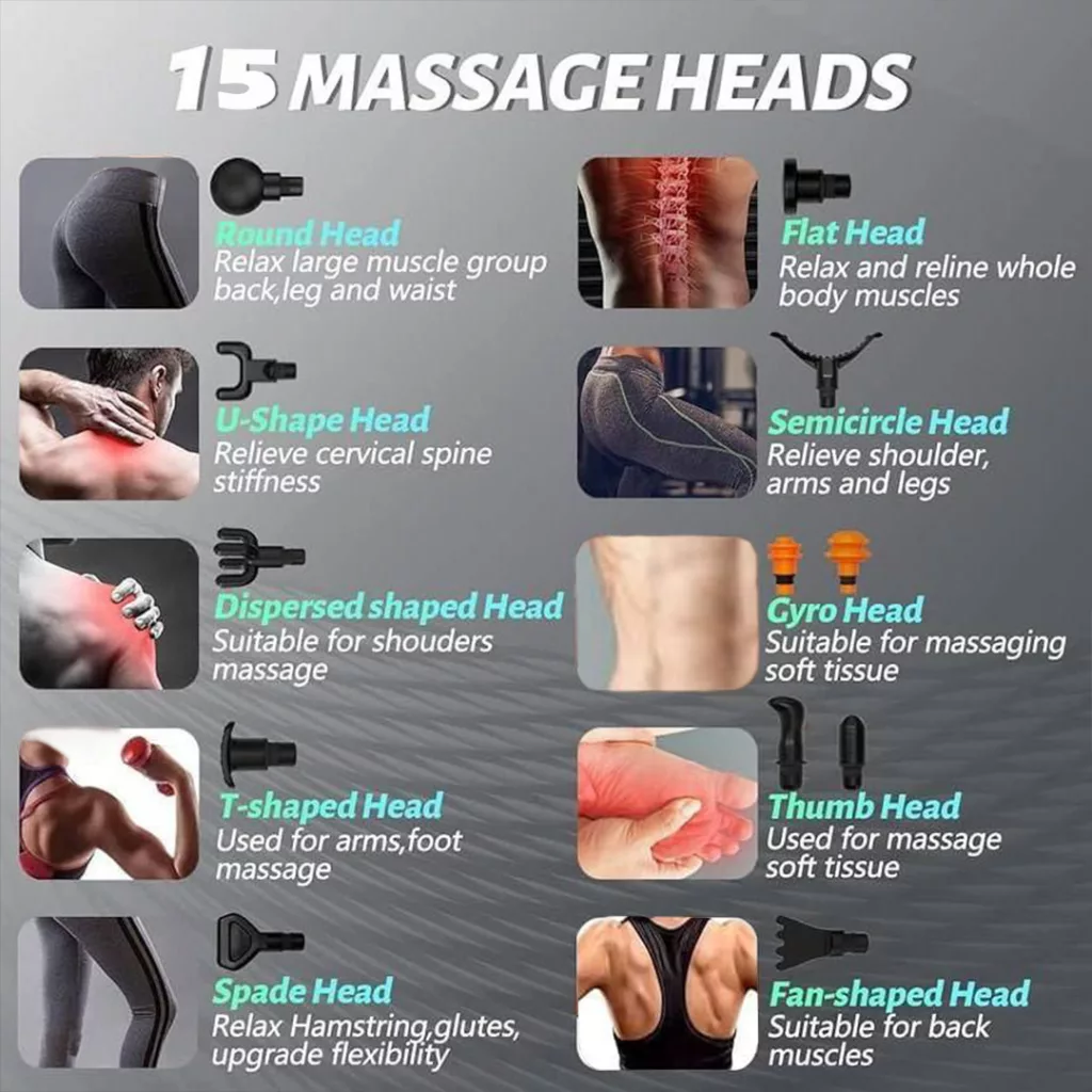 ماساژور برقی دی دی وی دبلیو یو مدل GUN707