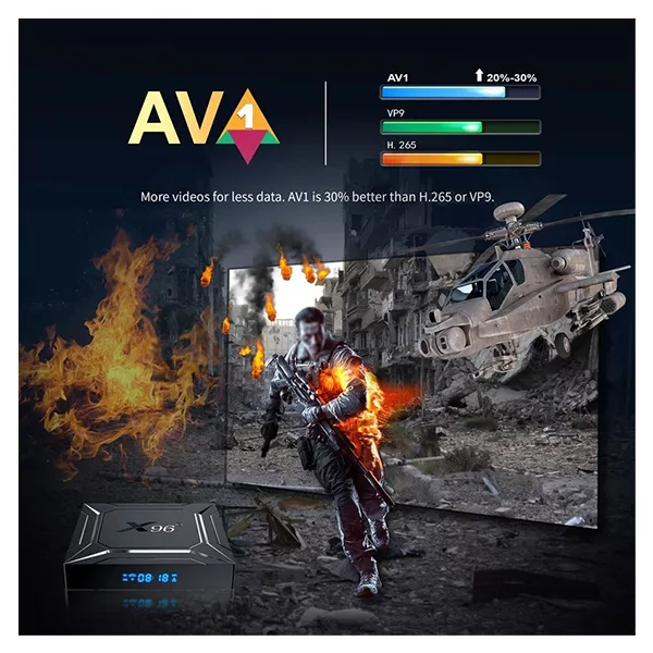 اندرویدباکس ايكس96 مدل M200 4/32GB