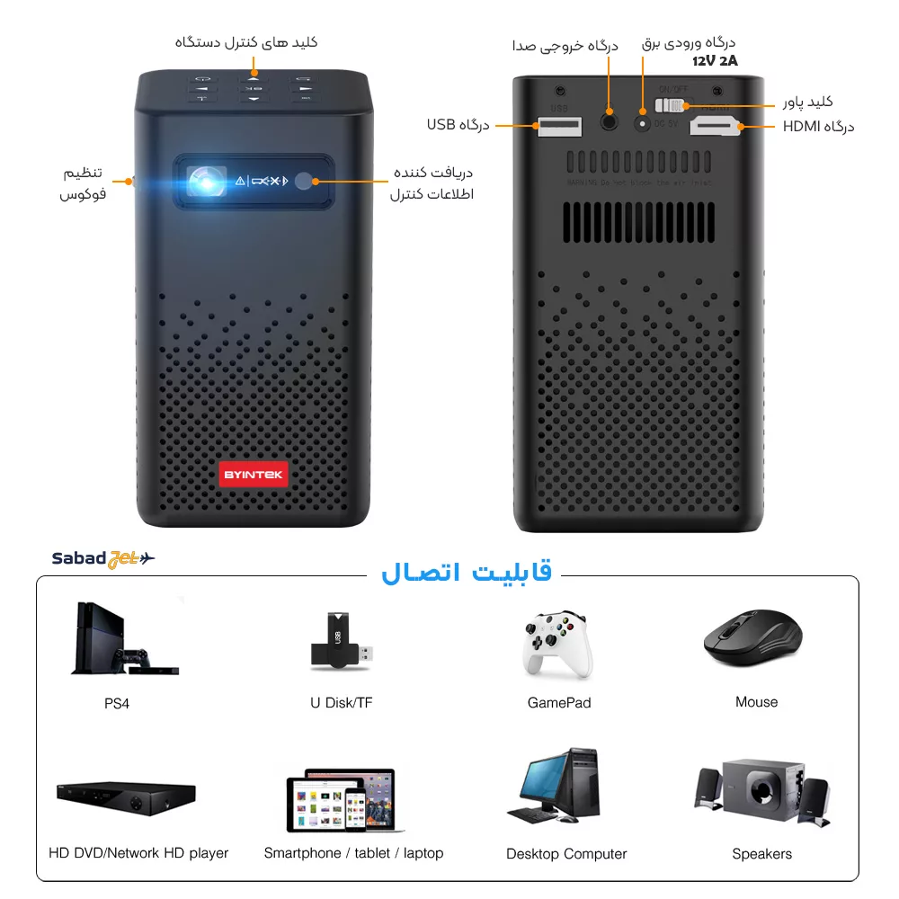 ویدئو پروژکتور بینتیک مدل UFO P20