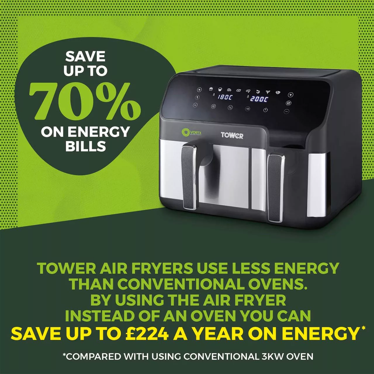 سرخ کن بدون روغن تاور مدل T17099