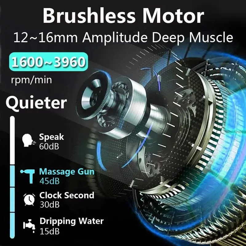 ماساژور برقی مدل تفنگی