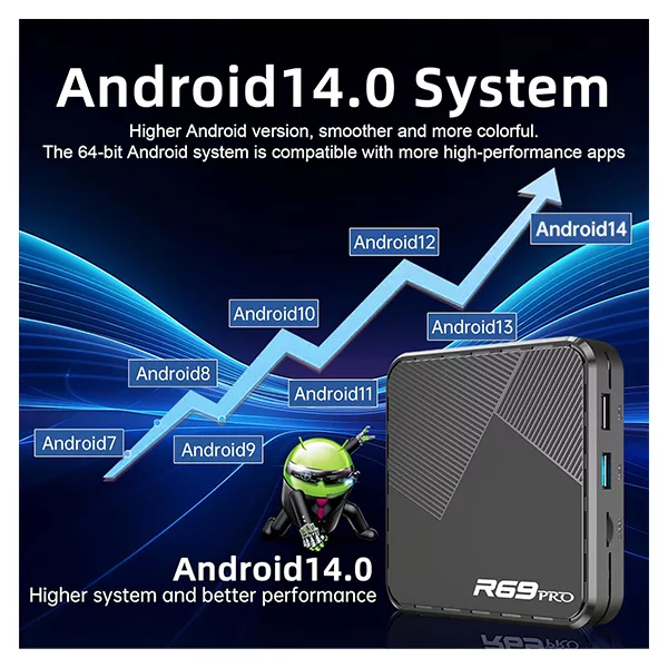 اندرویدباکس مدل R69 PRO 4/32GB