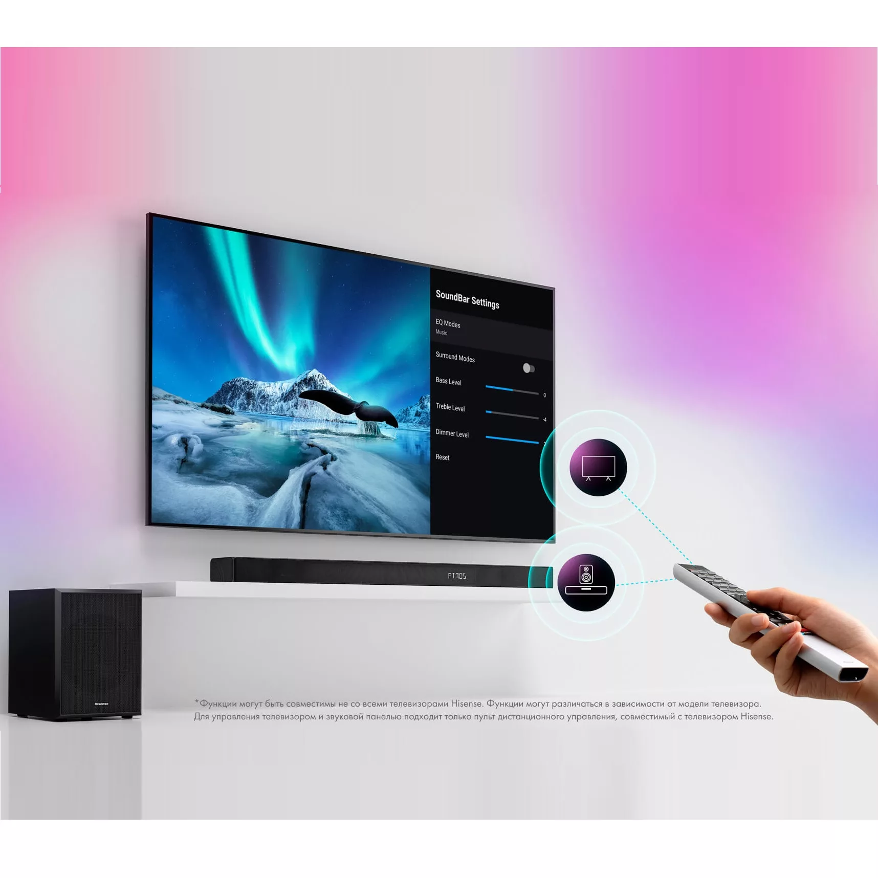 ساندبار هایسنس مدل U3120G