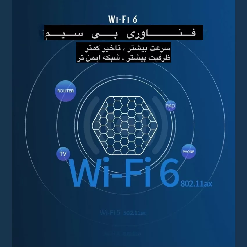 اندروید باکس تی زد95 مدل Plus 32/4GB
