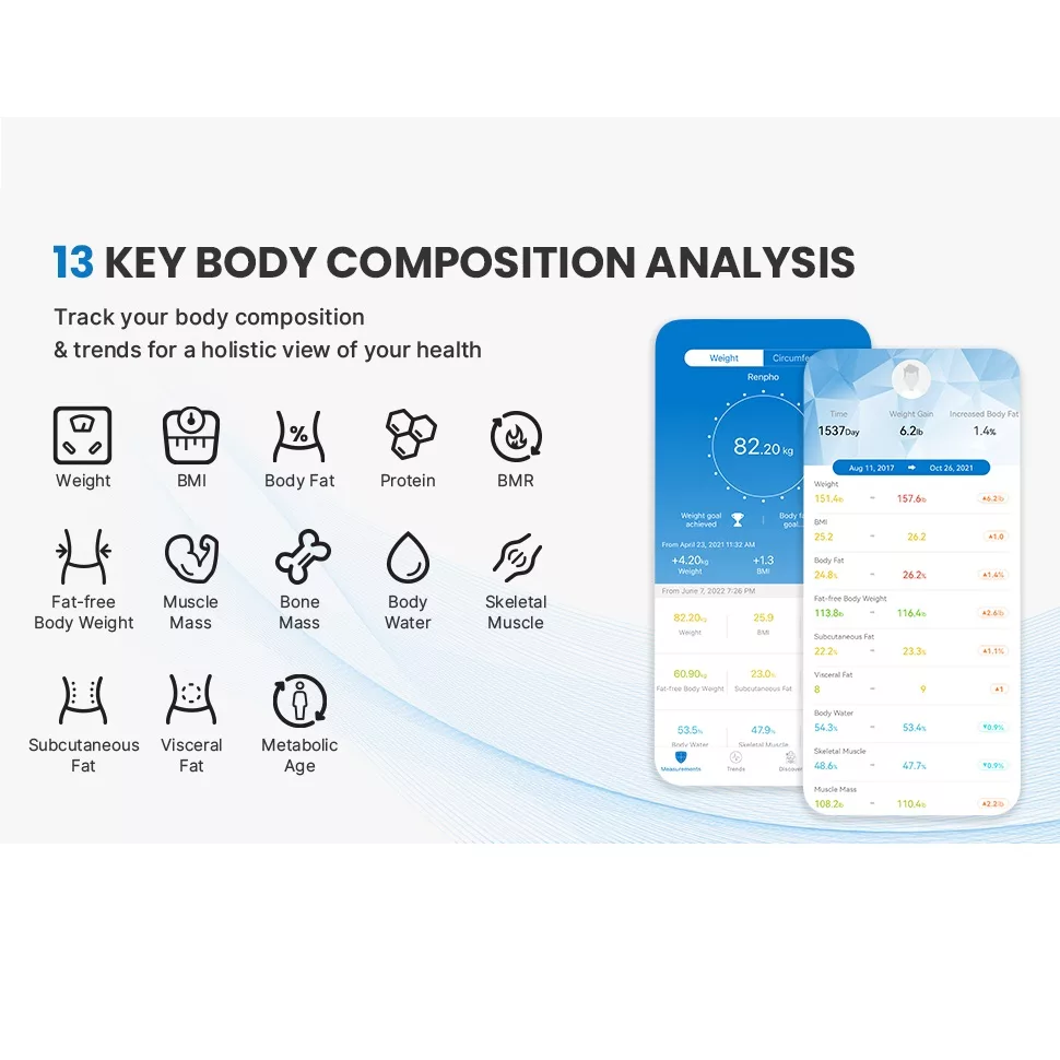 ترازو دیجیتال رنفو مدل ES-32MD
