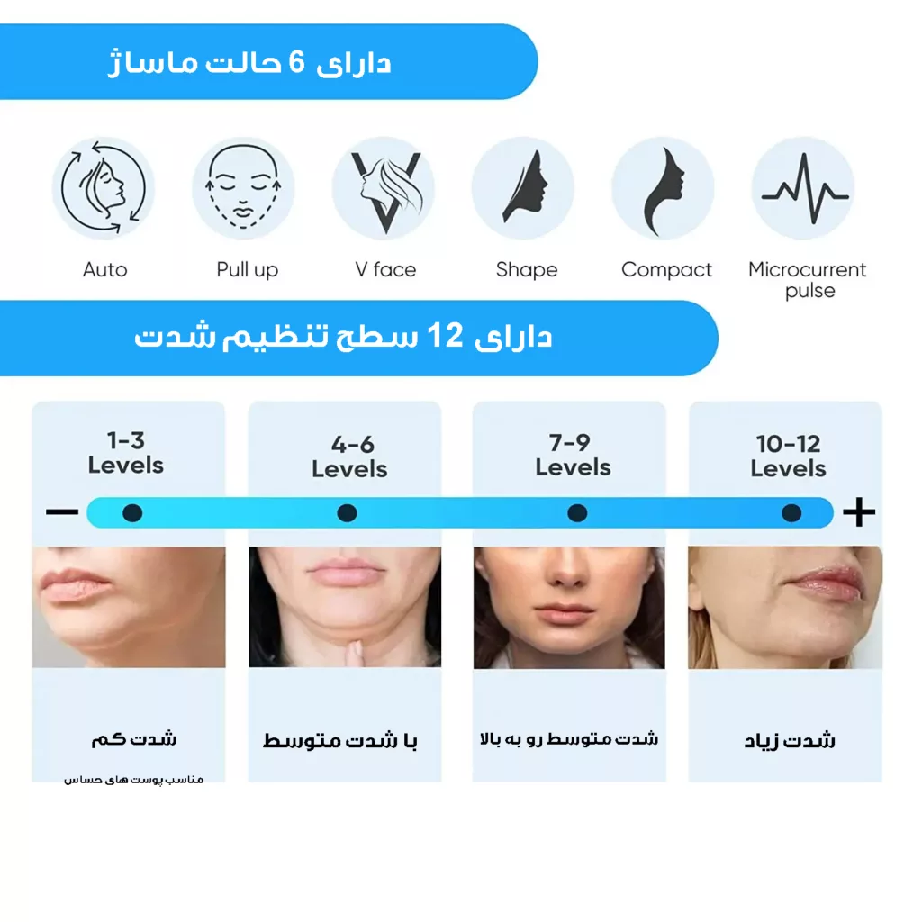 ماساژور رفع غبغب مدل EMS کد PK-180