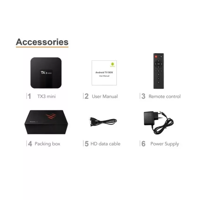 اندروید باکس تی ایکس تری 32/4GB مدل Mini به همراه کیبورد بی سیم