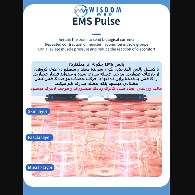 کمربند لاغری ویزدام مد مدل EMS