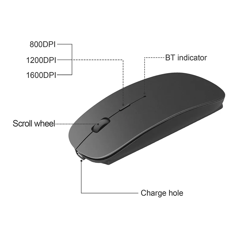 ماوس بی سیم مدل 9916-1880