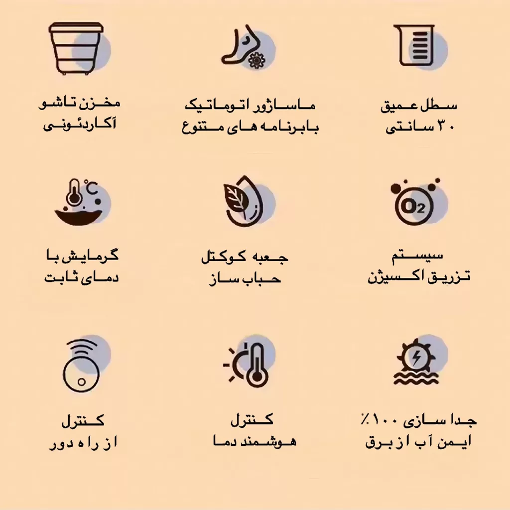 ماساژور برقی پا یانگزی مدل آکاردئونی کد GB4706