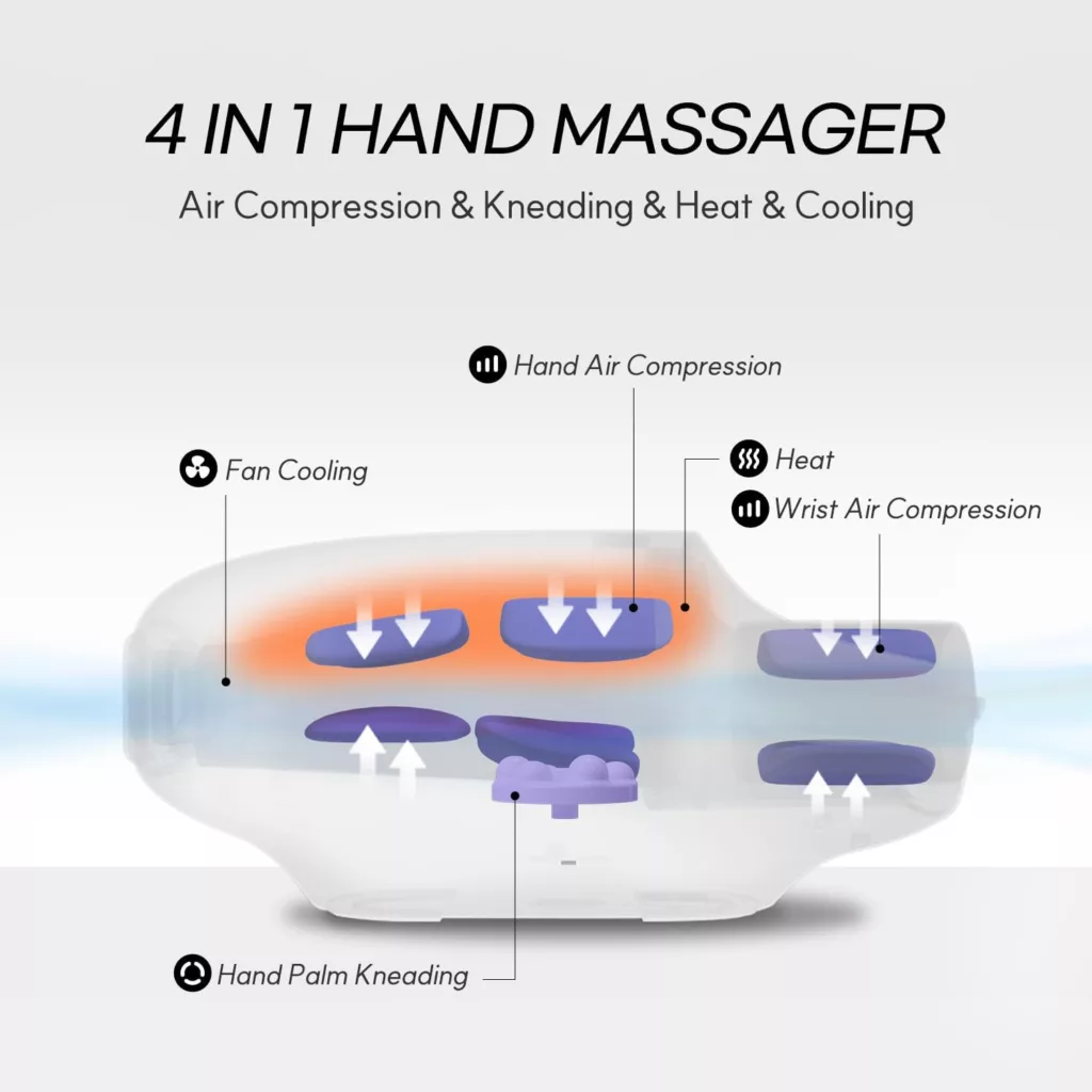ماساژور برقی دست هوبیکار مدل FE-0161