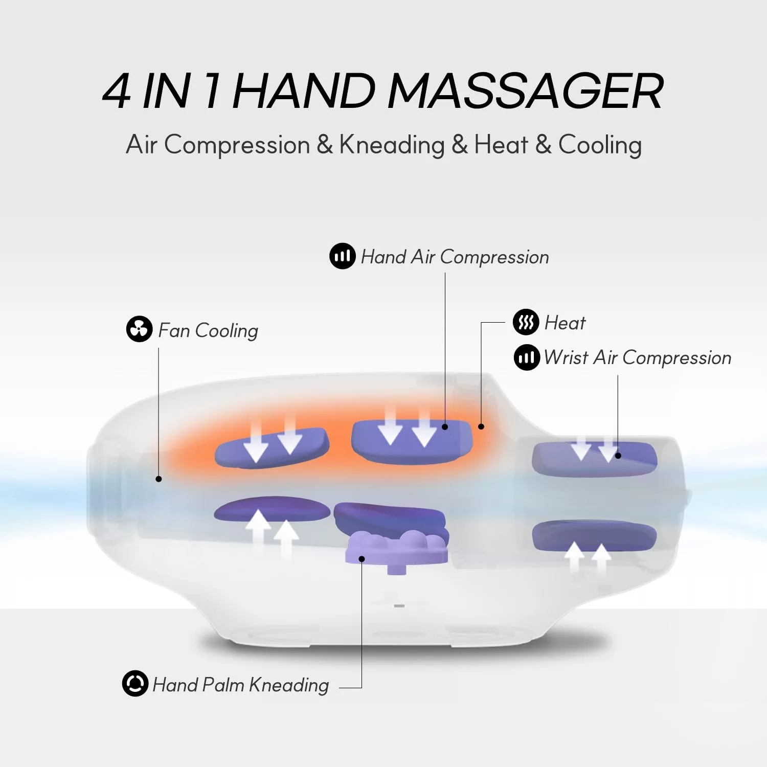 ماساژور برقی دست هوبیکار مدل FE-0161