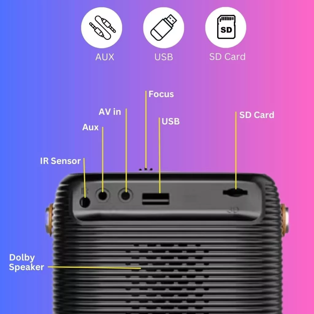 مینی ویدئو پروژکتور مدل S11