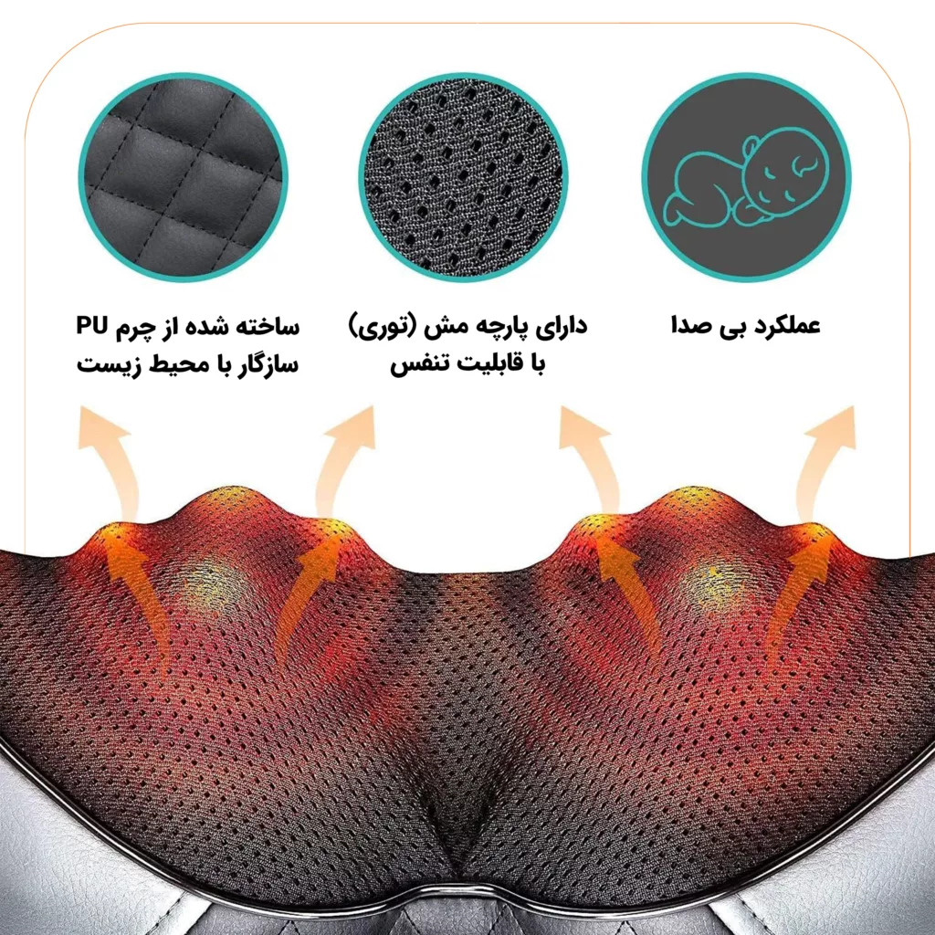 ماساژور گردن مدکورسور مدل MED-MP-200-BLK