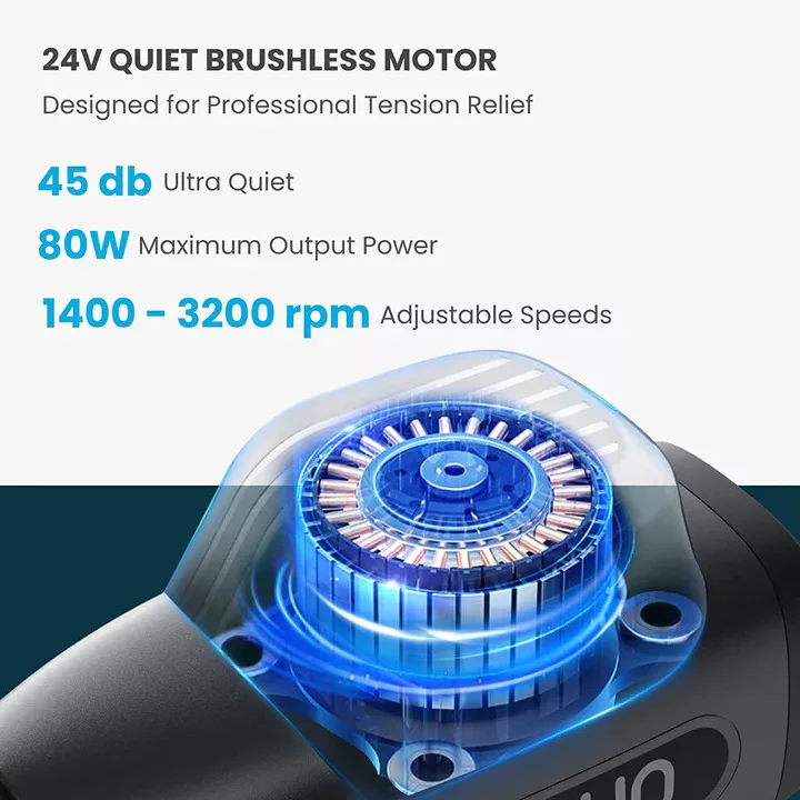 ماساژور برقی رنفو مدل RF