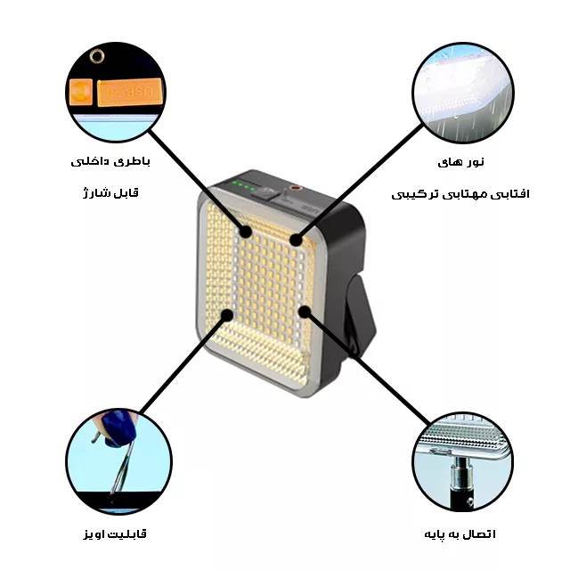 نور ثابت ال ای دی مدل MM12OD