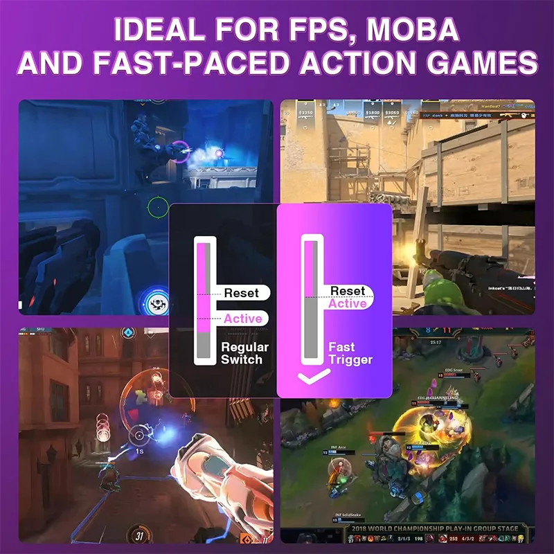 کیبورد مخصوص بازی آئولا مدل WIN68