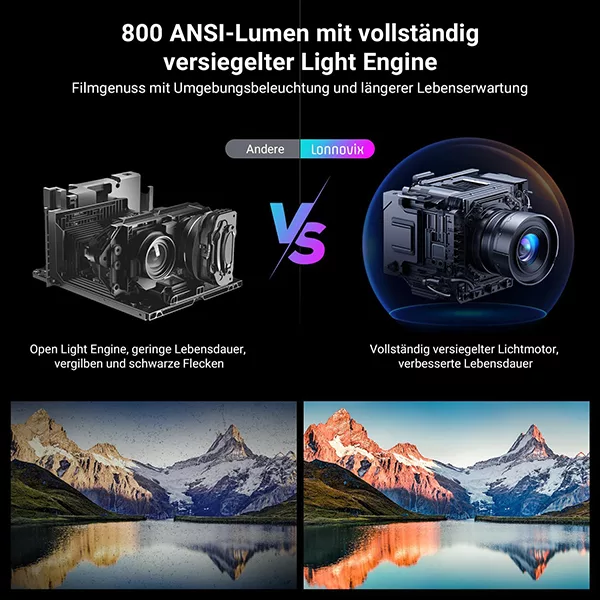 ویدئو پروژکتور لونوویکس مدل L8