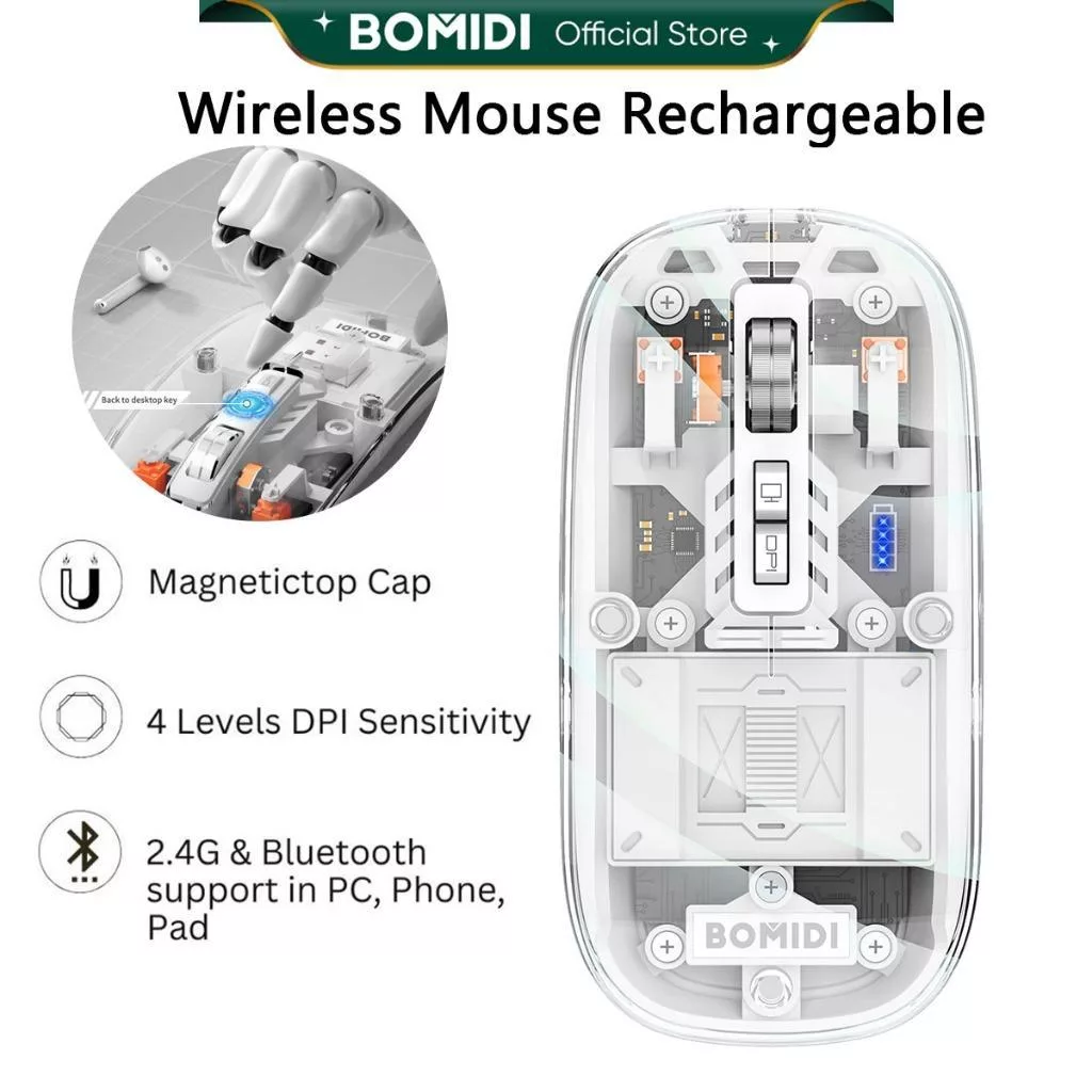 ماوس بی سیم بمیدی مدل GM1