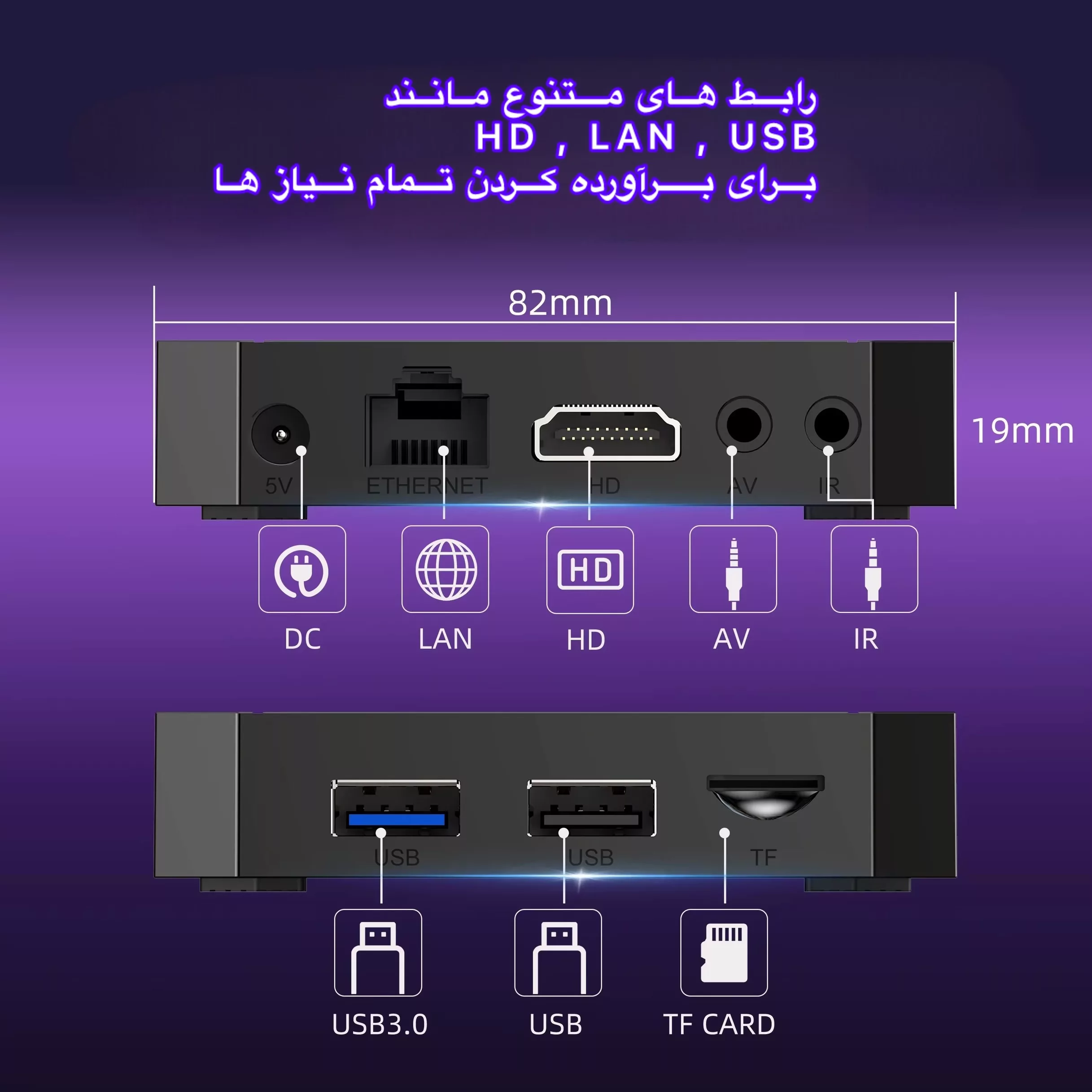 اندروید باکس ایکس 96 مدل X96Q 16/2GB