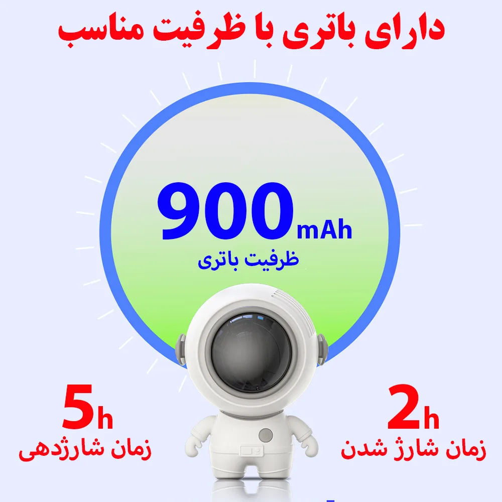 پنکه شارژی طرح فضانورد مدل MF040