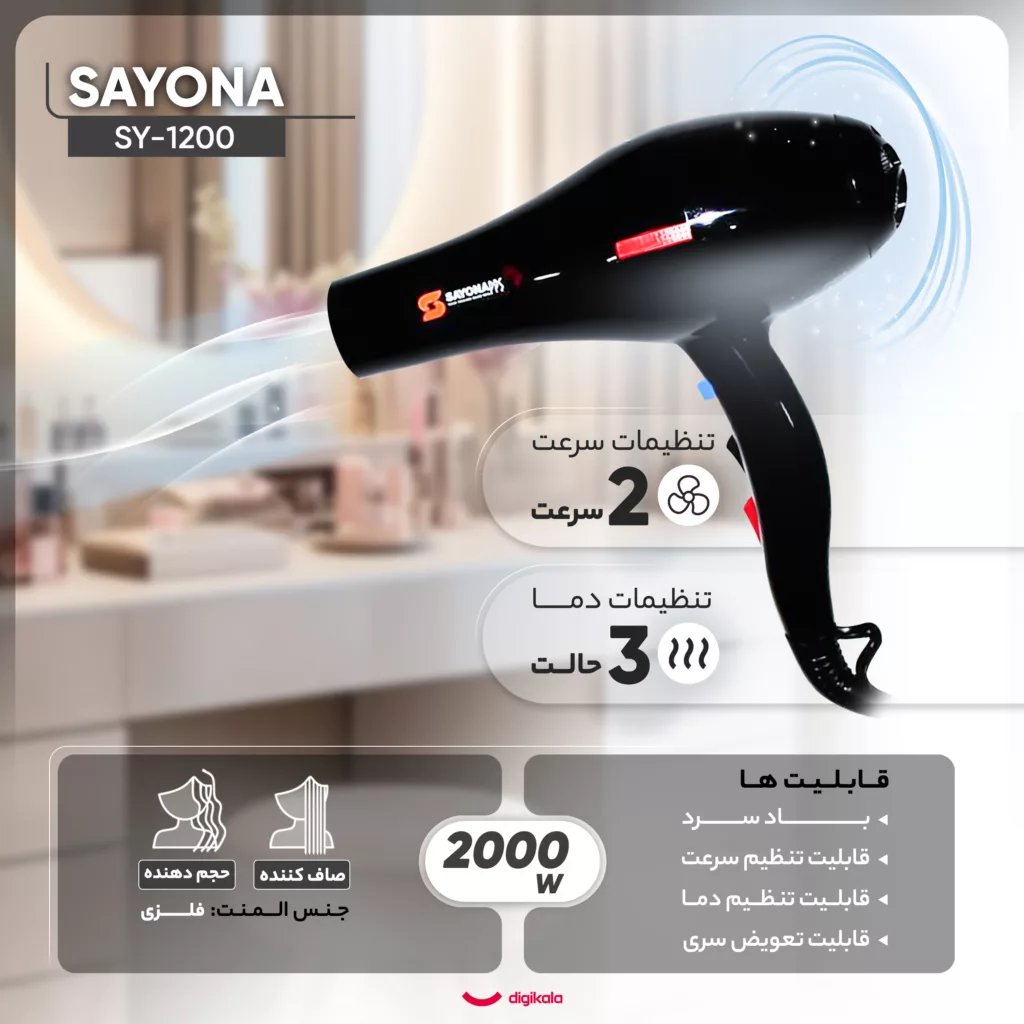 سشوار حرفهای سایونا مدل SY-1200، موتور AC با توان مصرفی 2000 وات، دارای قابلیت تعویض سری و باد سرد، دارای حلقه آویختن، با حالت صافکننده و حجمدهنده، وزن 1100 گرم، تنظیم حرارت 3 حالته و کنترل سرعت 2 حالته، به همراه 2 عدد سری متمرکزکننده پهن و باریک