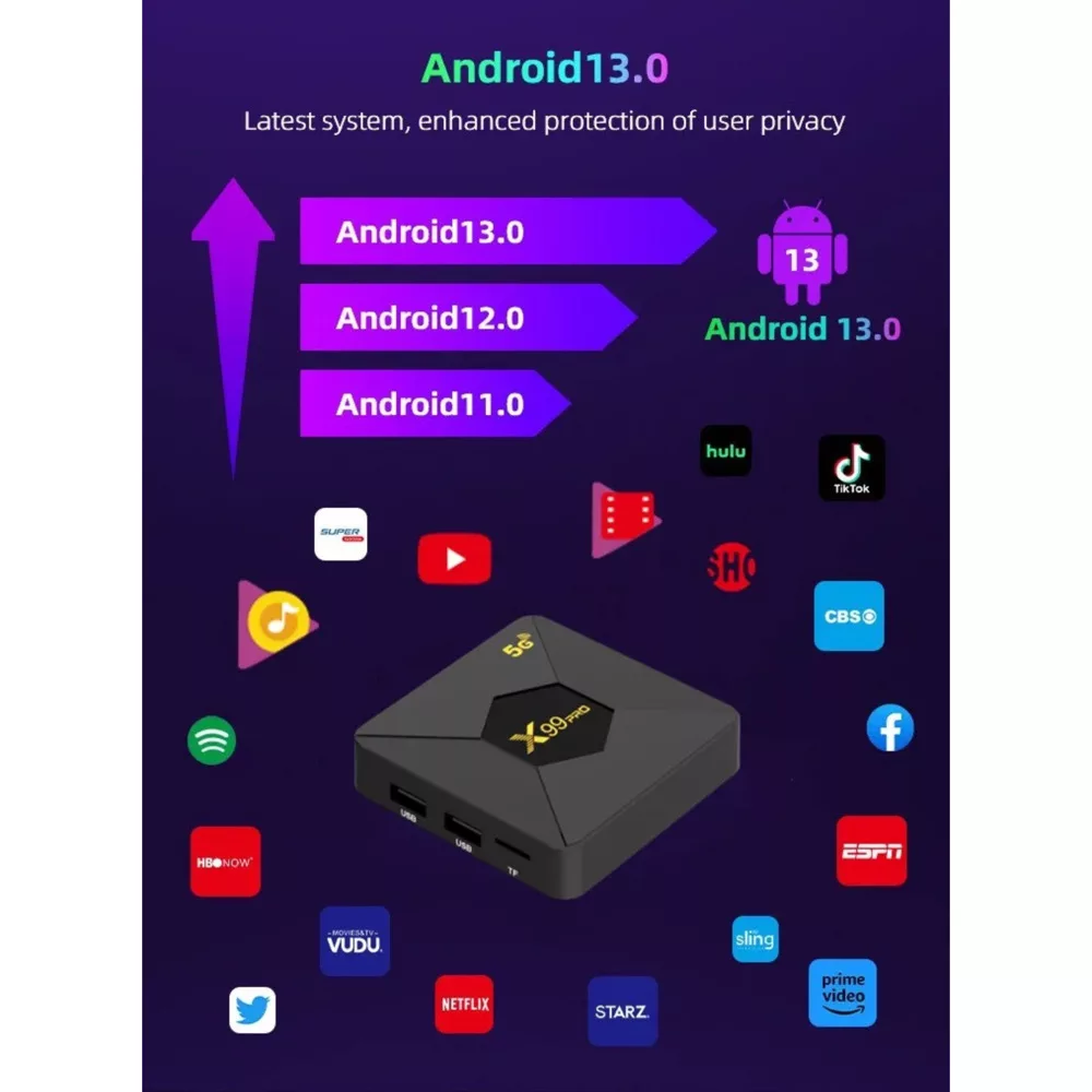 اندروید باکس ایکس ناینتی ناین مدل پرو 8/2GB