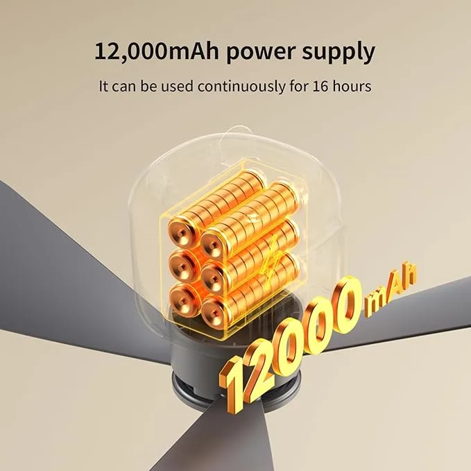 پنکه گیره ای پرودو مدل PDRSF12KGY ظرفیت 12000 میلی امپر