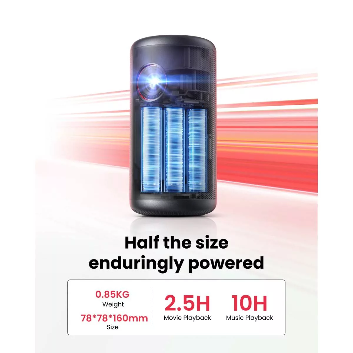 ویدئو پروژکتور نبولا مدل Capsule 3