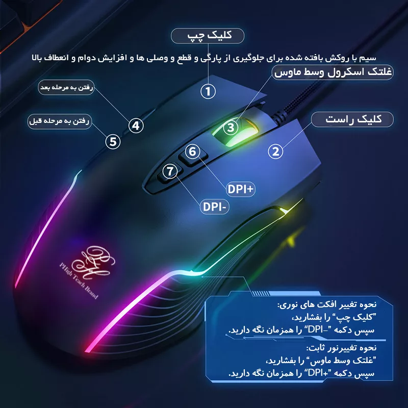 ماوس گیمینگ پی های تک مدل RG315 Max Edition
